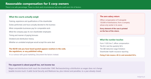 Reasonable Compensation for S Corp Owners
