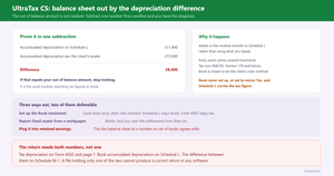 UltraTax CS: Balance Sheet Out of Balance from Depreciation
