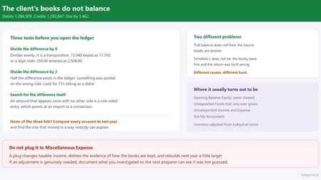 When the Client Books Do Not Balance Before Tax Prep