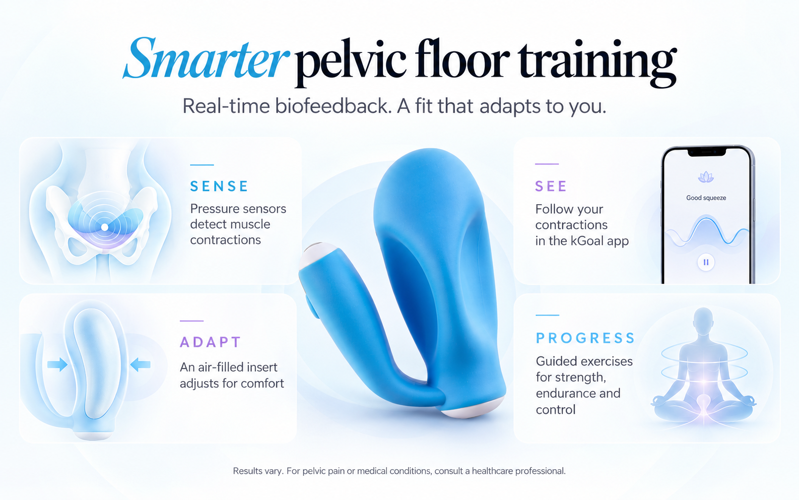 Smarter pelvic floor training. — photo 6