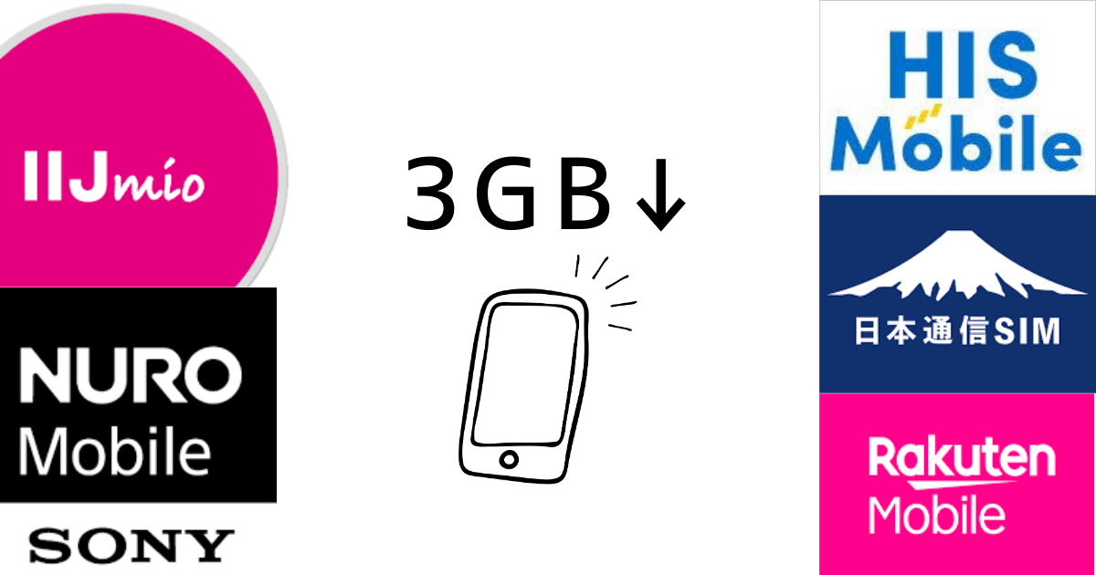 2024年9月最新!ドコモ回線3GB格安SIM比較|通話10分~15分ならココがお得!