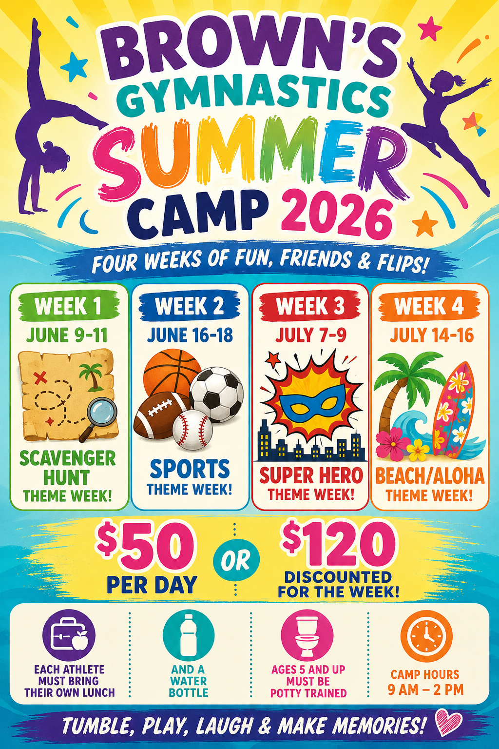 Kids having fun at Brown's Gymnastics Summer Camp
