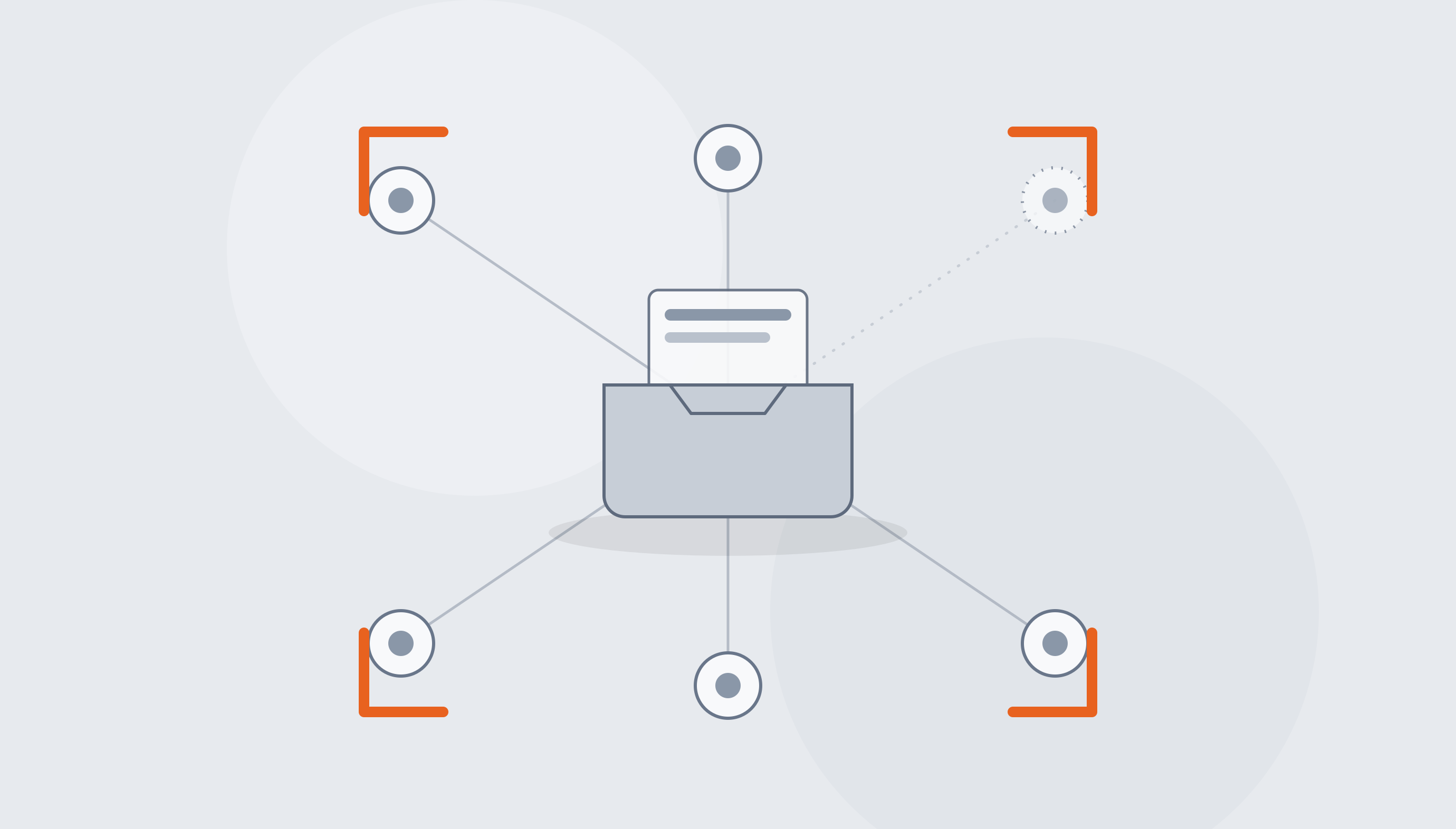 Abstract illustration of a shared mailbox at the centre of a hub with six slate owner-nodes connected around it — one faint and dotted — framed by orange recognition brackets.