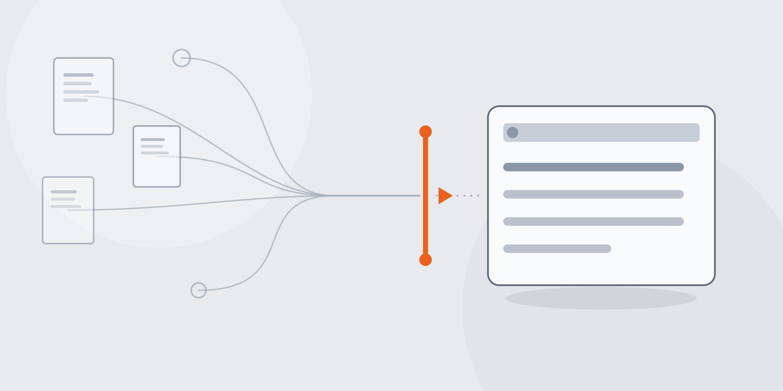 Abstract illustration of scattered, ownerless work-fragments converging along thin connectors through an orange threshold and resolving into a single well-defined, bounded capability.