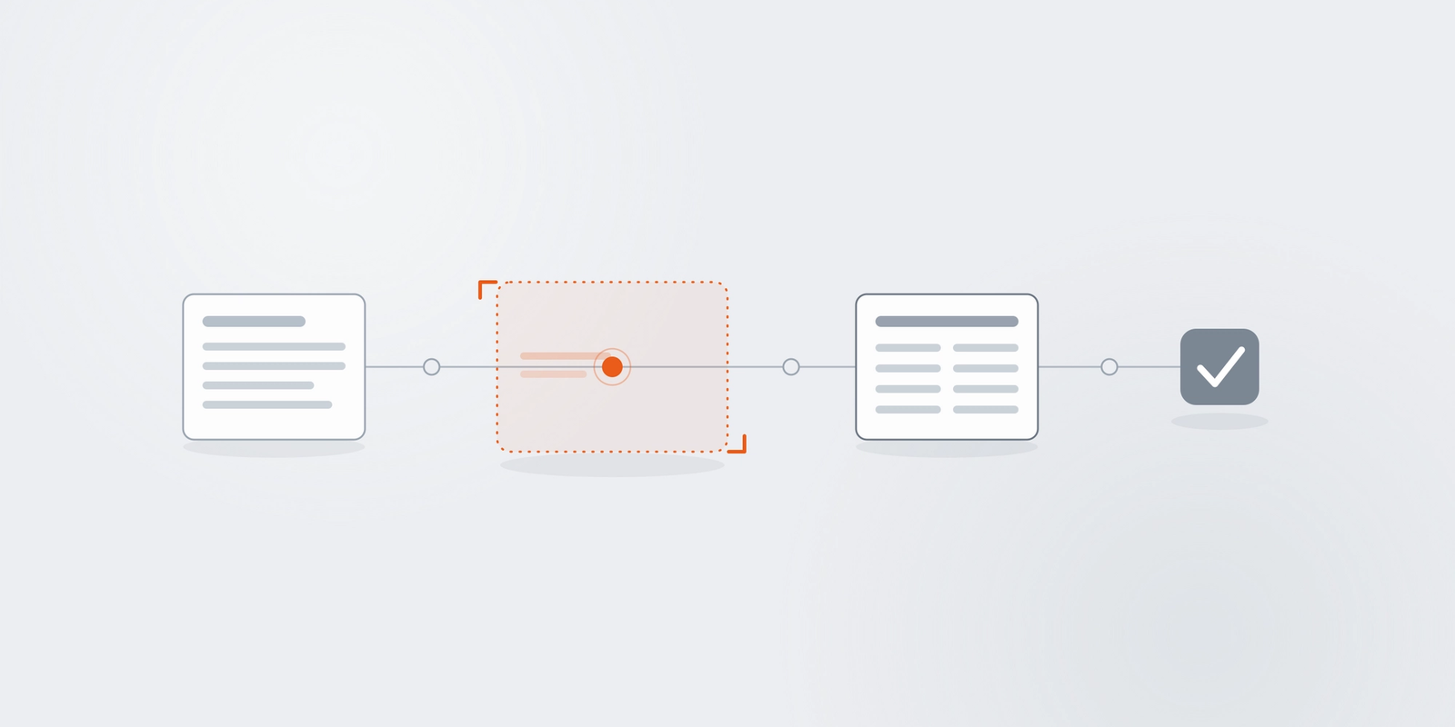 Abstract illustration of a left-to-right flow — a policy document, a dotted orange layer marked with recognition brackets and an orange node, a structured governance card, and a resolved checkmark — representing the operational capability that standards quietly assume between policy and governance.