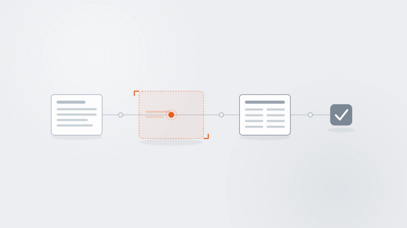 Abstract illustration of a left-to-right flow — a policy document, a dotted orange layer marked with recognition brackets and an orange node, a structured governance card, and a resolved checkmark — representing the operational capability that standards quietly assume between policy and governance.