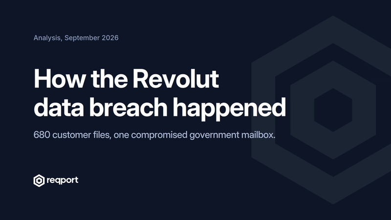 Cover image for the Reqport analysis "How the Revolut data breach happened": 680 customer files, one compromised government mailbox.
