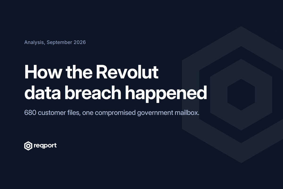 Cover image for the Reqport analysis "How the Revolut data breach happened": 680 customer files, one compromised government mailbox.