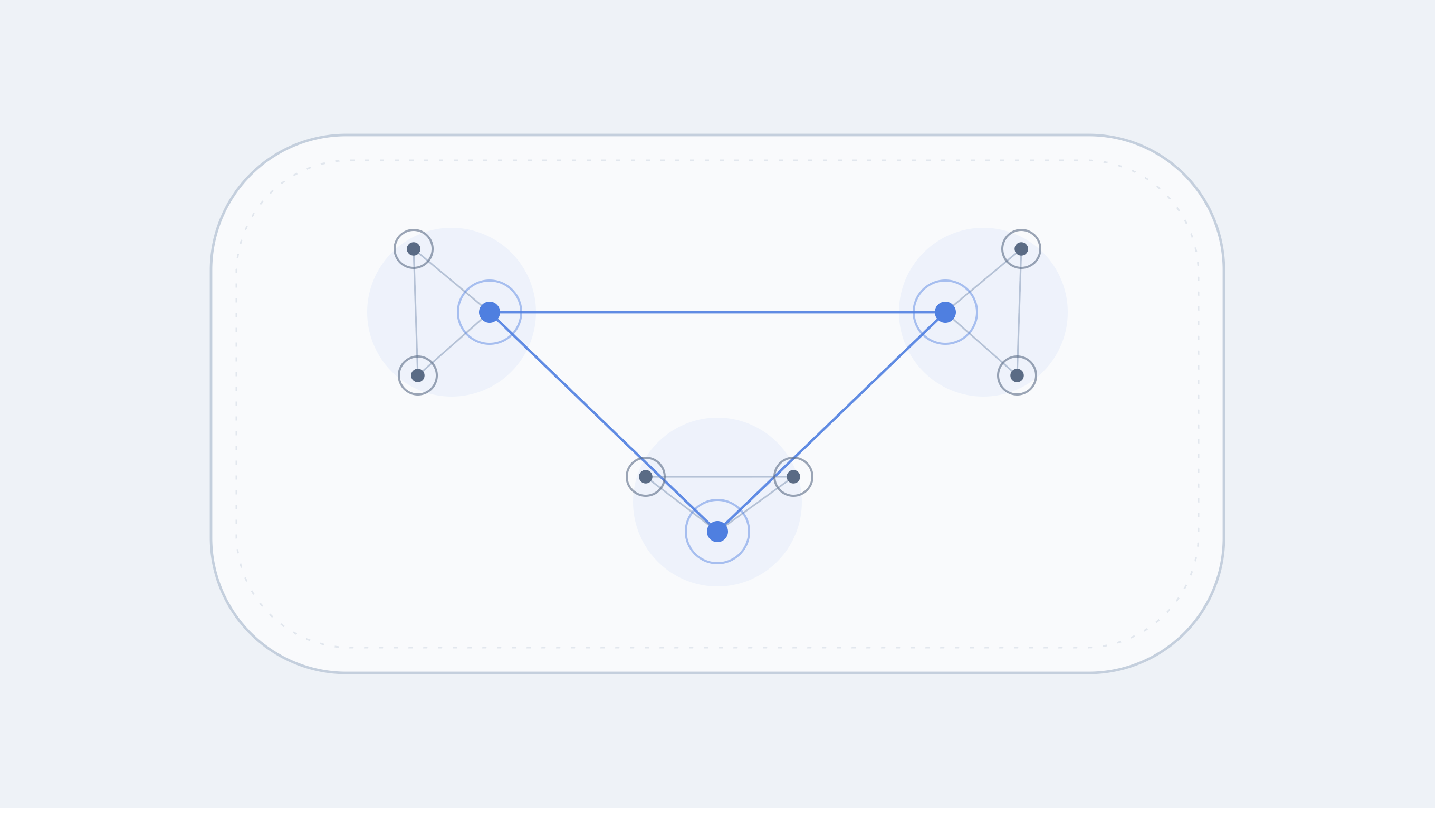 Abstract illustration of financial institutions connected to each other inside a defined boundary, representing information sharing within an approved partnership under AMLR Article 75.