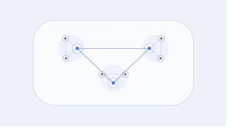 Abstract illustration of financial institutions connected to each other inside a defined boundary, representing information sharing within an approved partnership under AMLR Article 75.