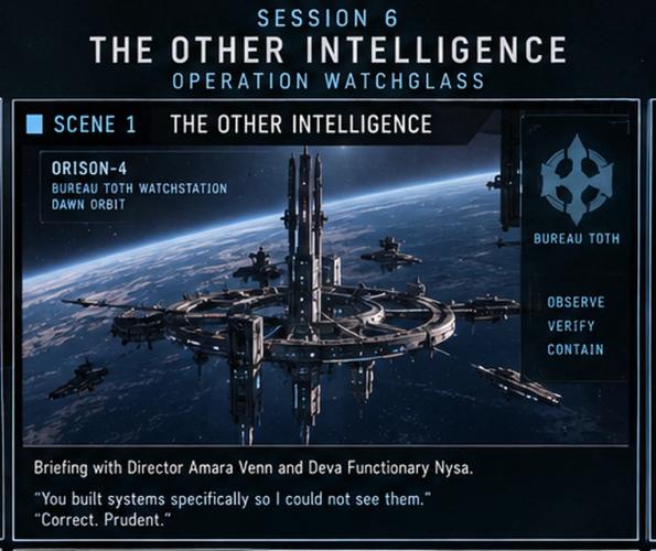 Operation Watchglass — The ORIZON-4 Incident
