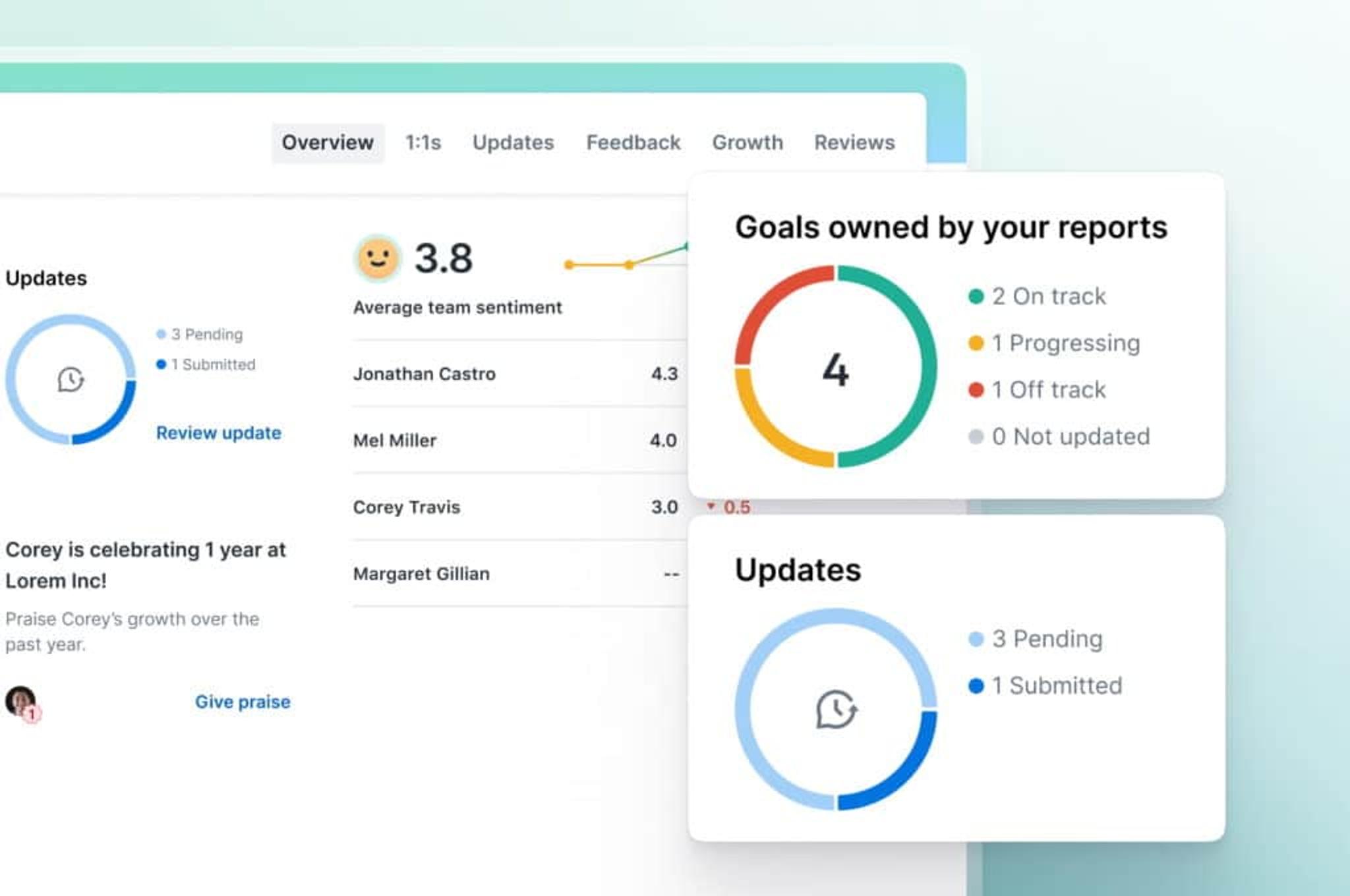 People Management Software People Management Software | Eddy