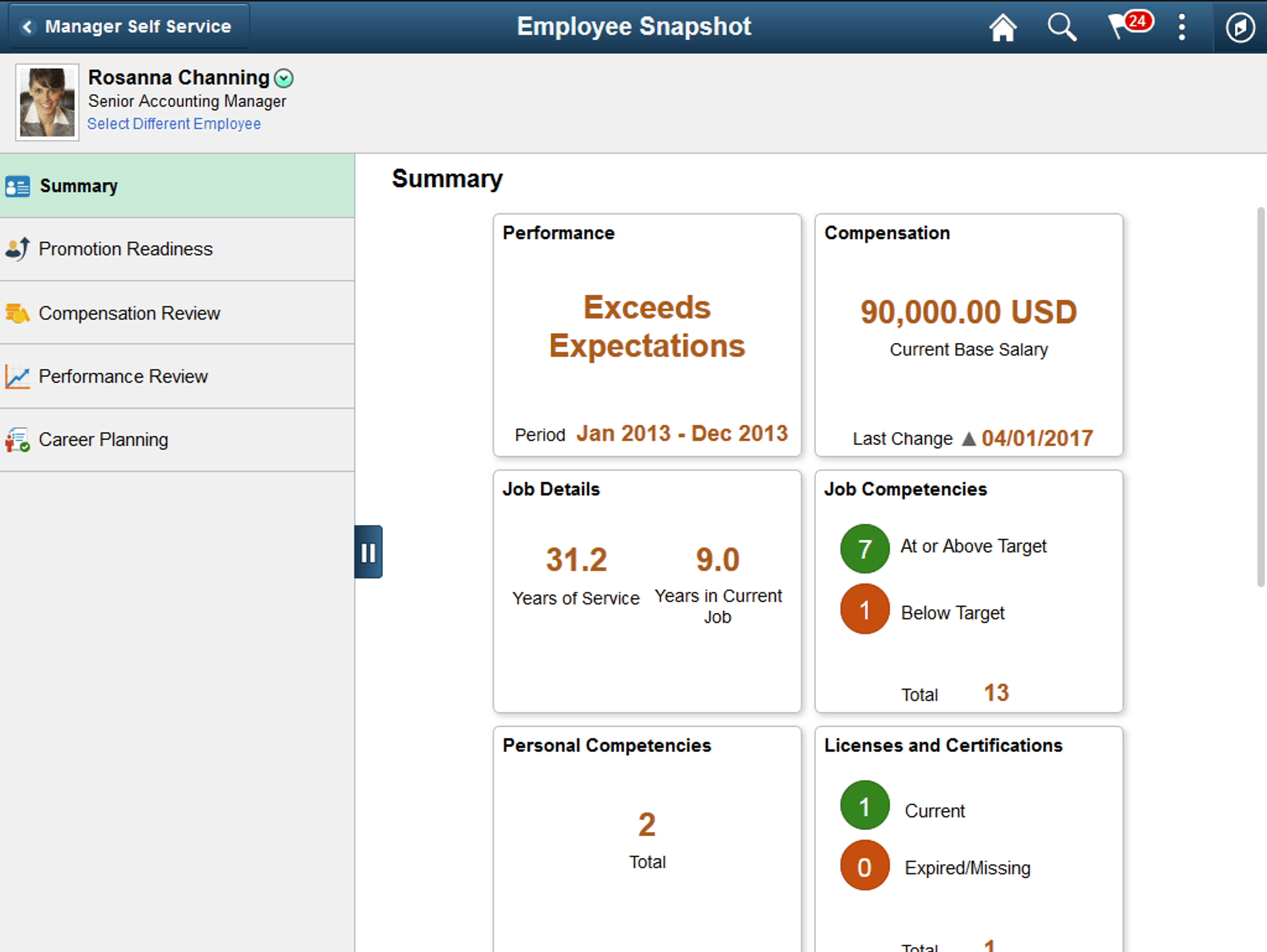 People Management Software People Management Software | Eddy
