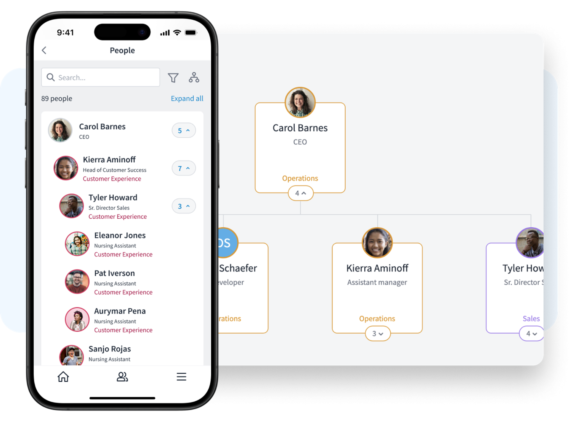 HR Organizational Chart Software | Eddy