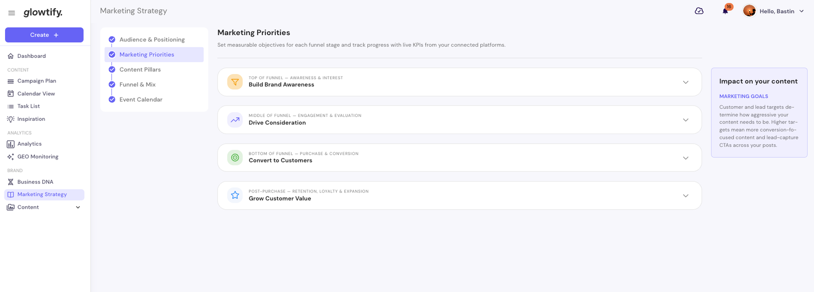 Marketing Priorities — overview