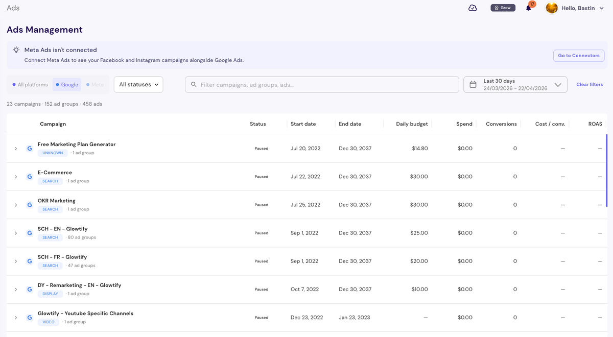 Unified ads management