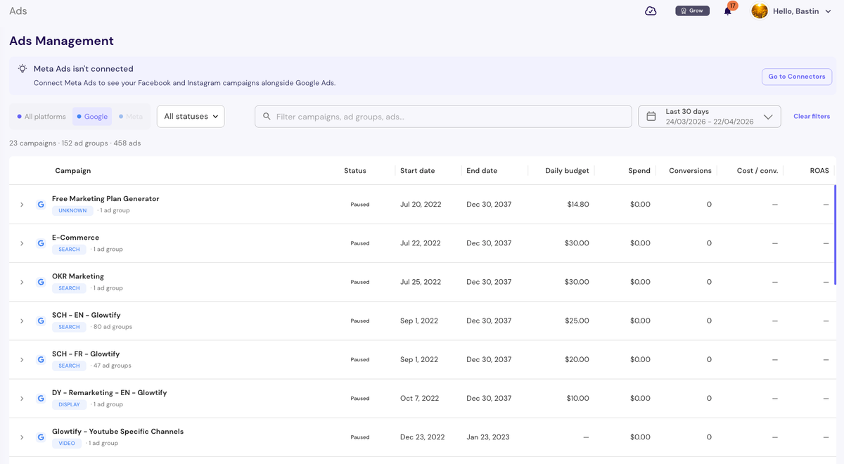 Gestion d'annonces unifiée
