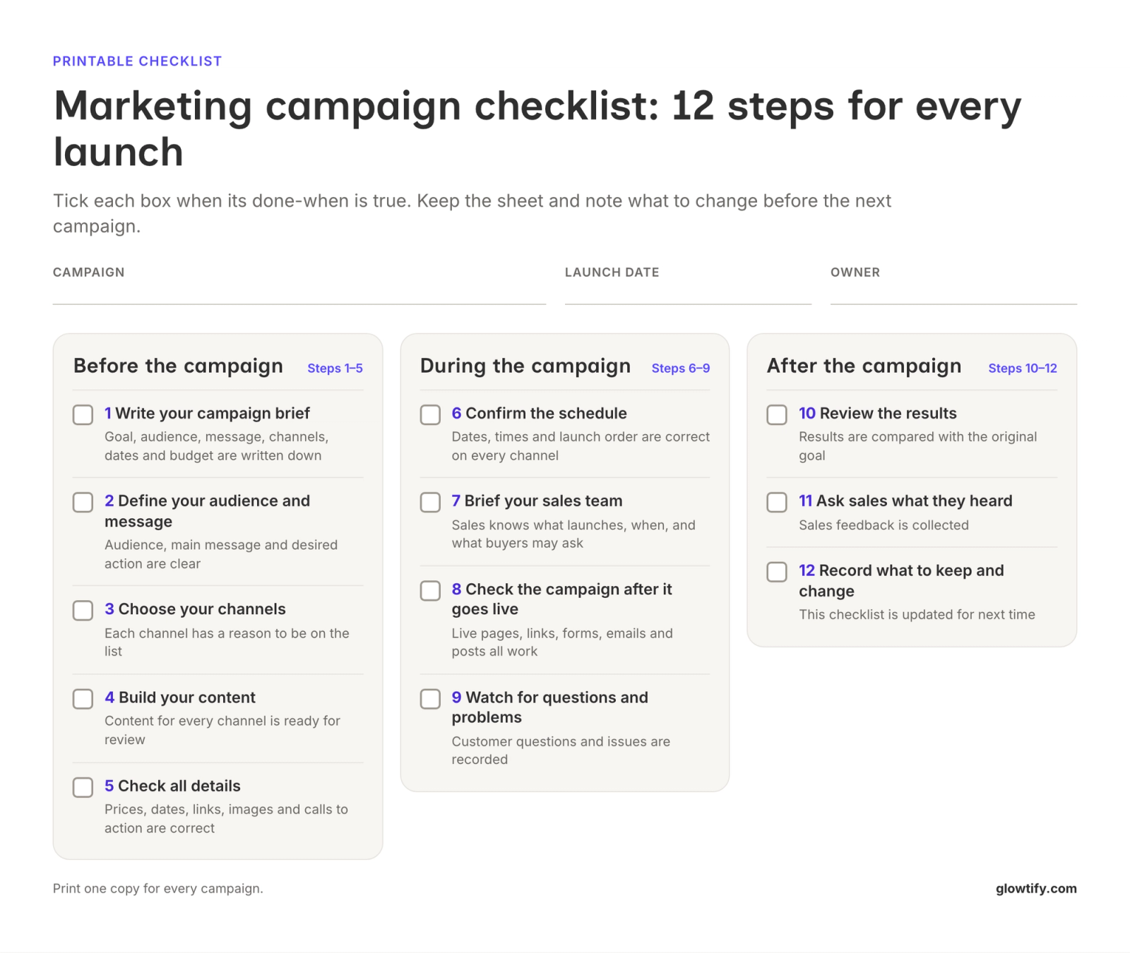 Printable marketing campaign checklist with blanks for campaign, launch date and owner, and twelve tick boxes grouped into before, during and after the campaign, each with its done-when