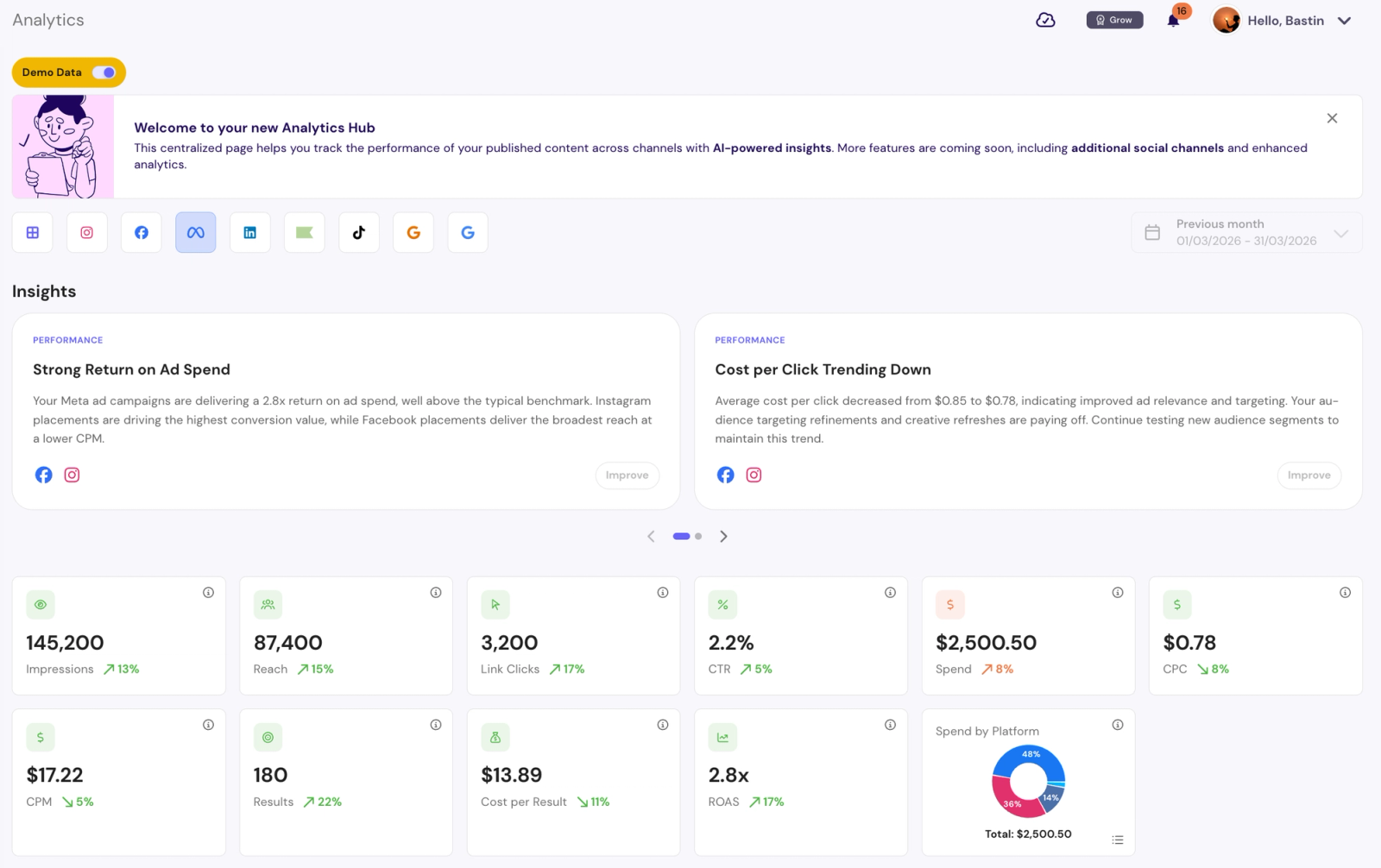 Demo mode now includes full Meta Ads tab + charts