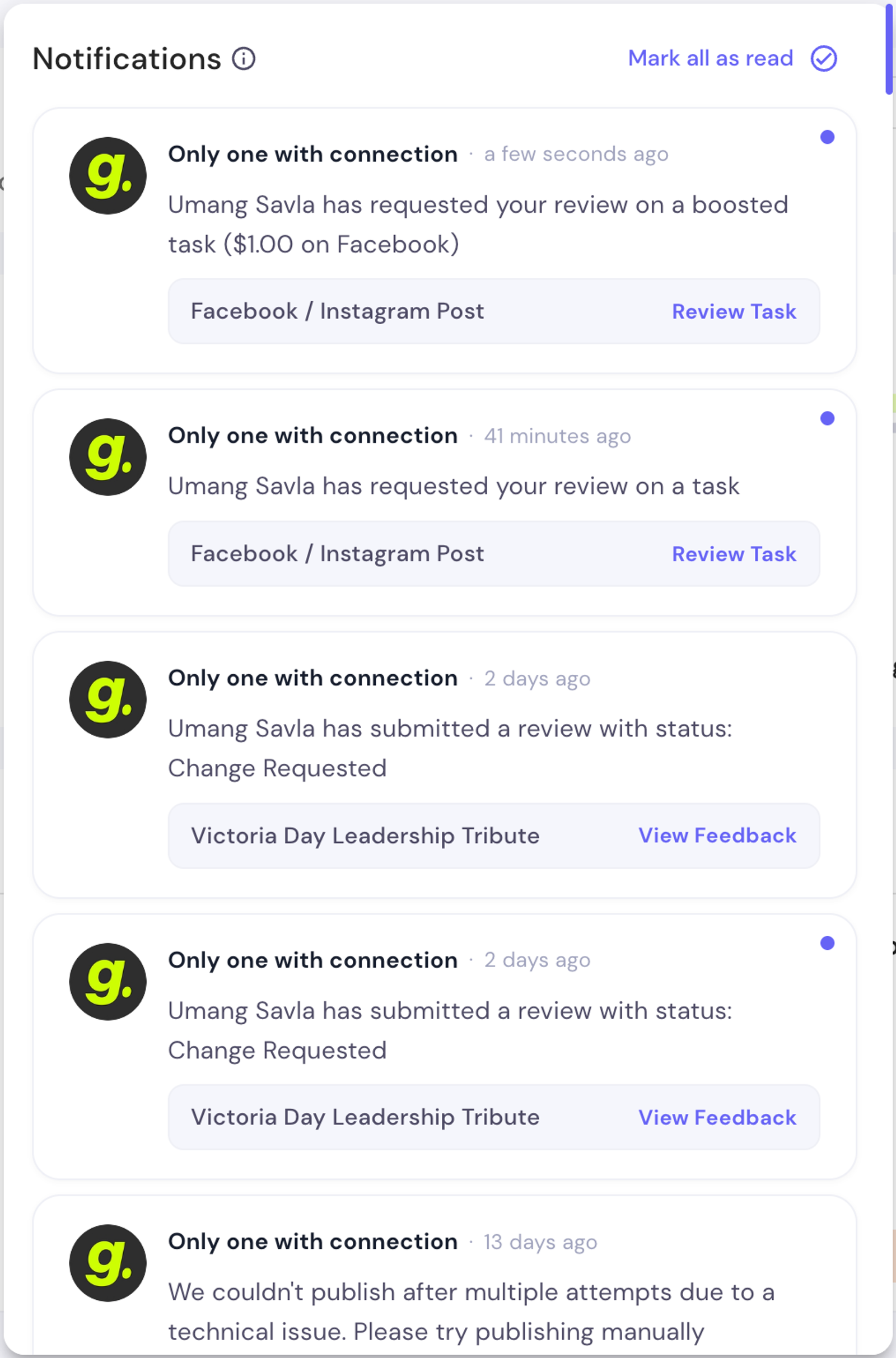 Reviewer notification with boost spend total