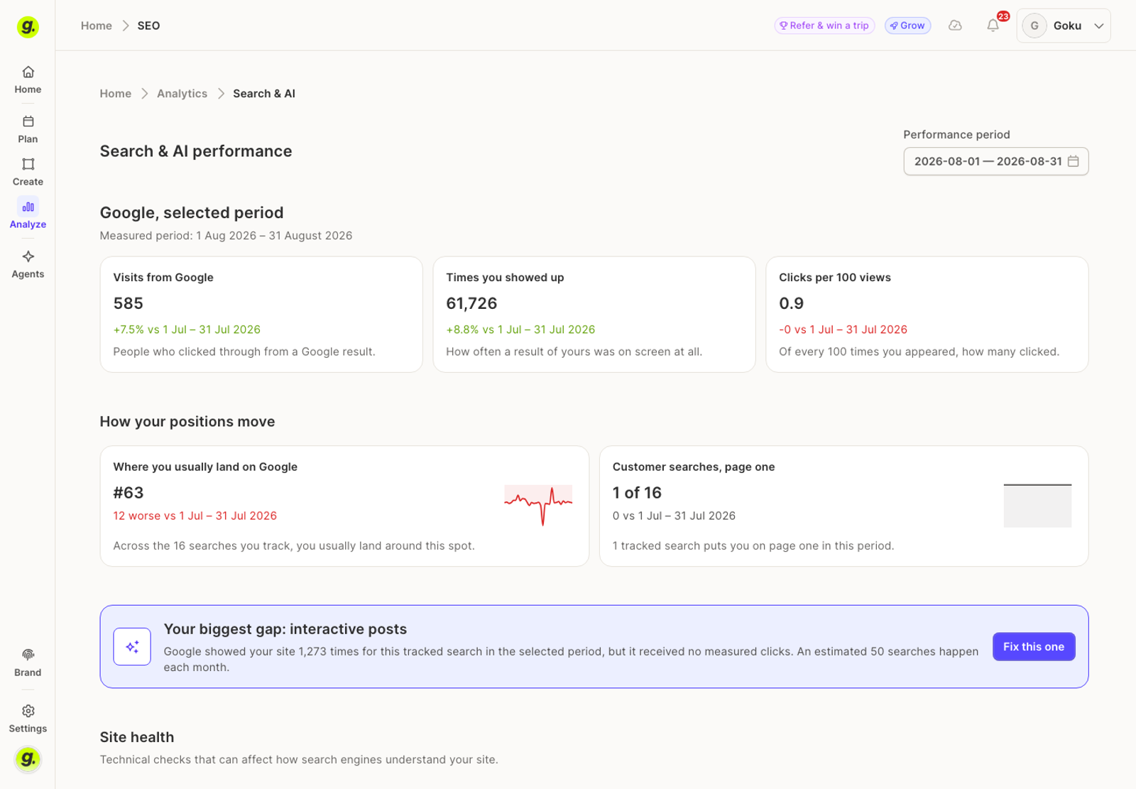 Search & AI performance résume les résultats de recherche Google pour une période choisie.