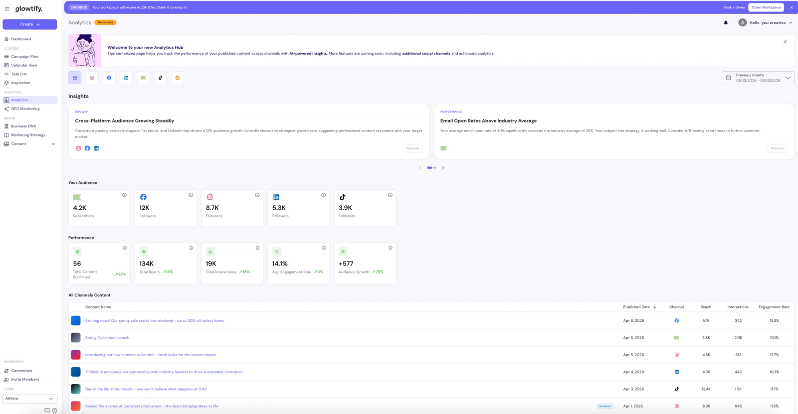 Geo monitoring page with demo data