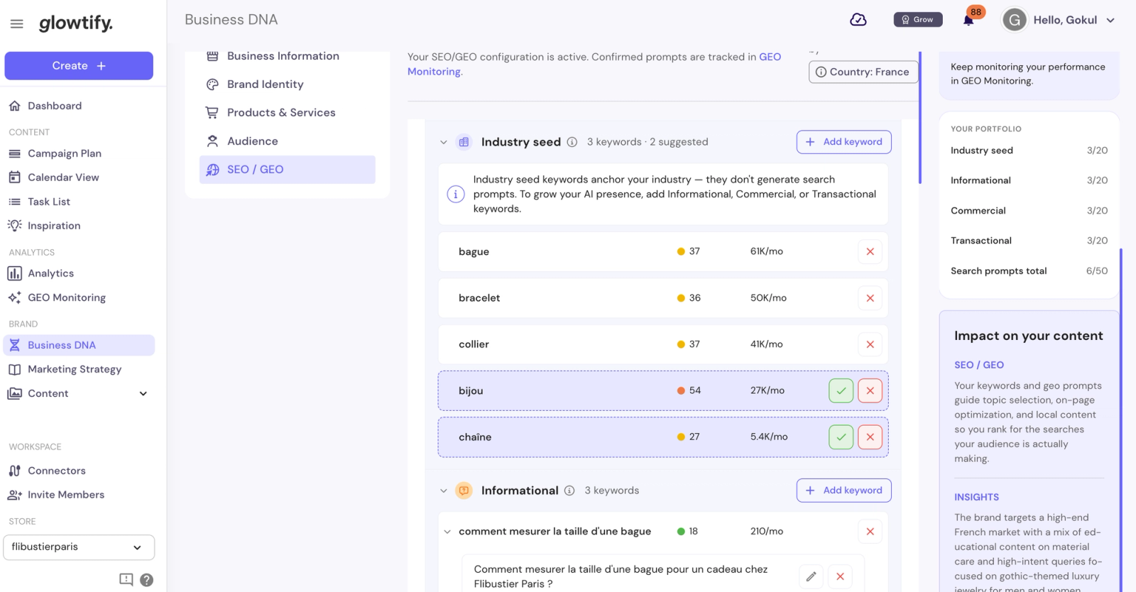Real keyword portfolio across Industry Seed and Informational intents