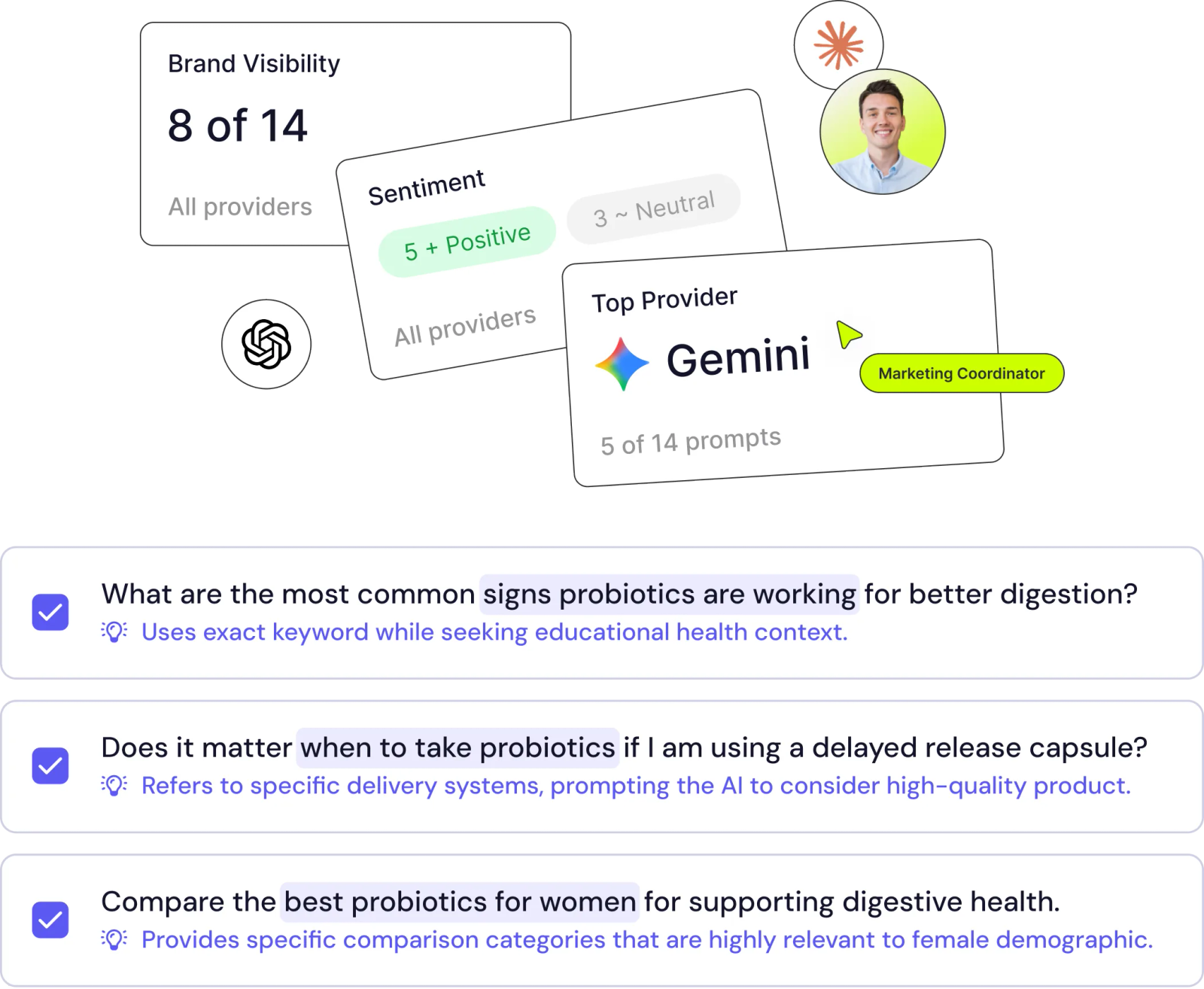 Being cited in an AI answer