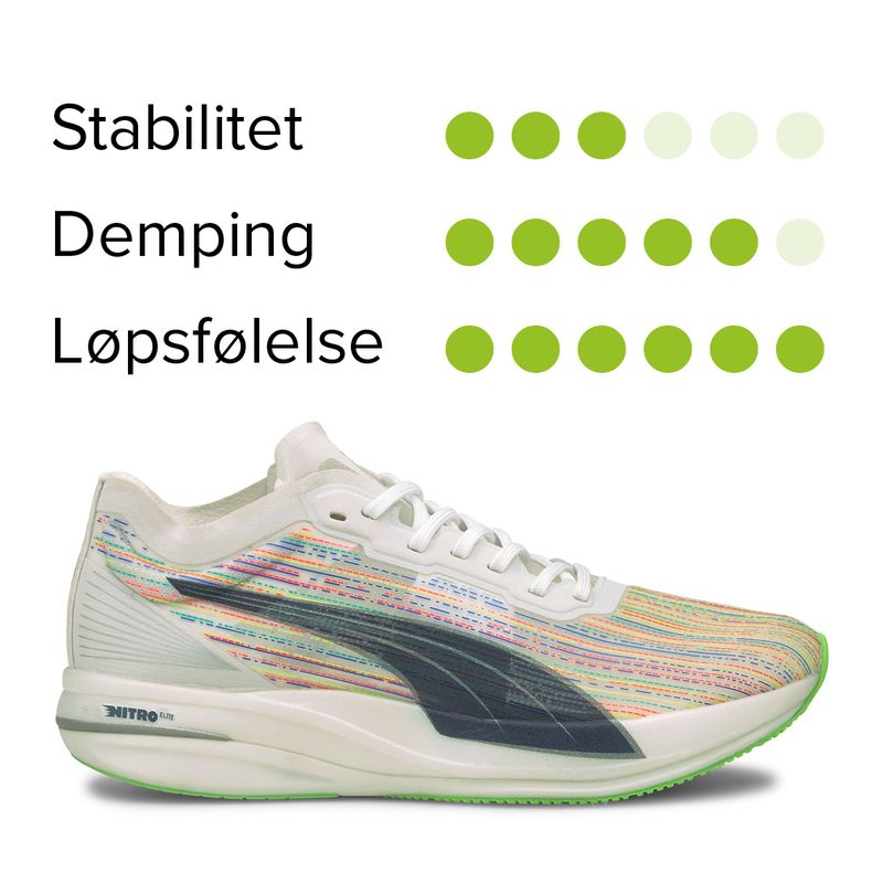 Puma Deviate Nitro Elite Racer
