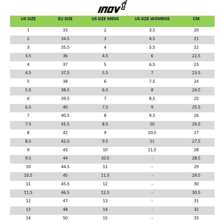 Inov-8 størrelsesguide
