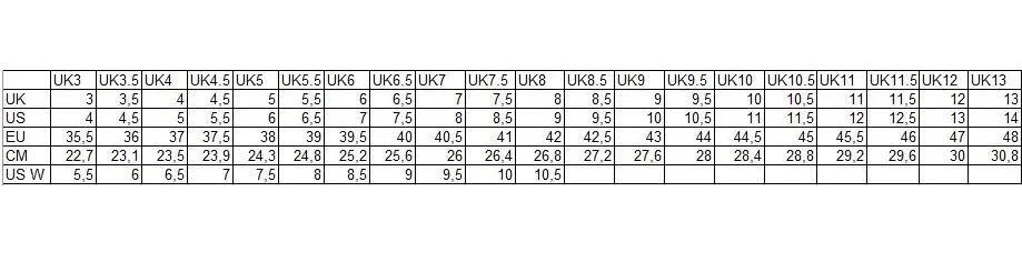 Uk størrelsesguide