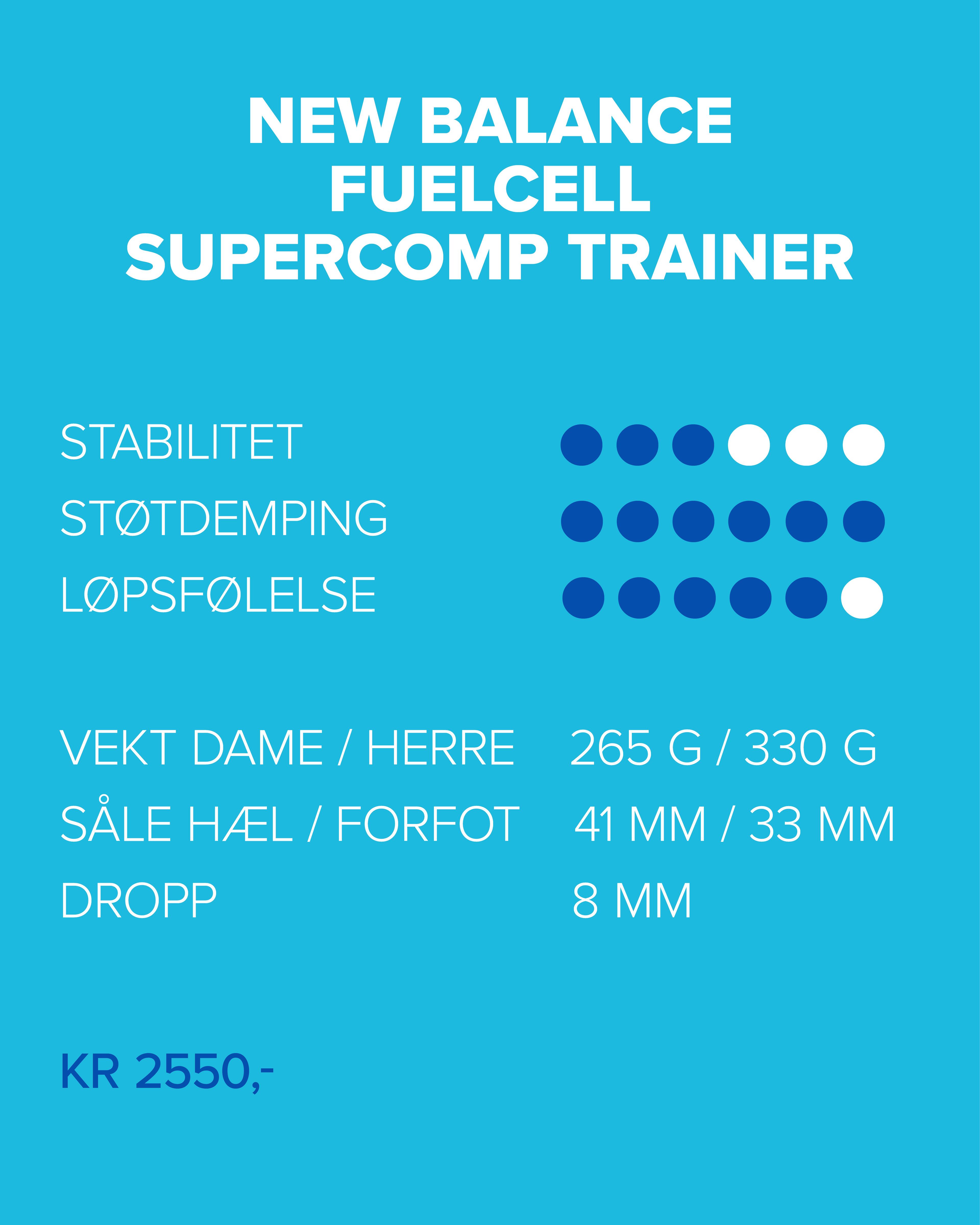 Supercomp trainer