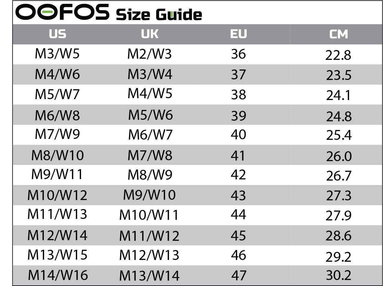 Oofos størrelsesguide