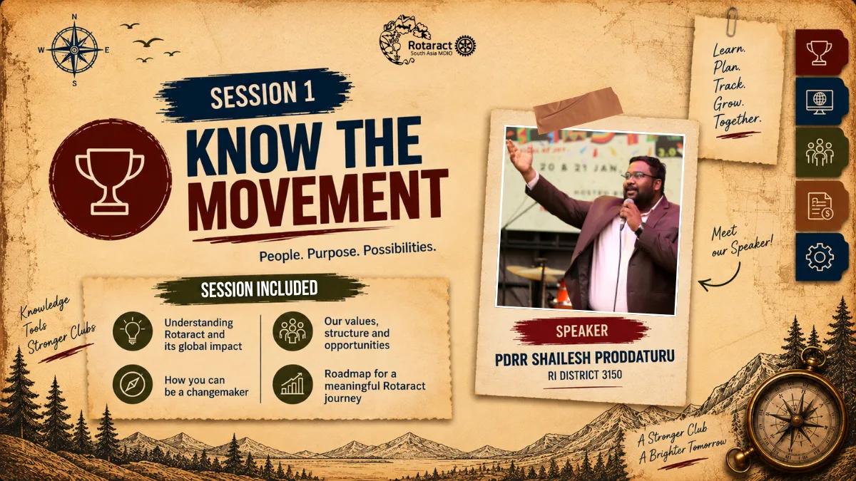 Session 1: Know the Movement