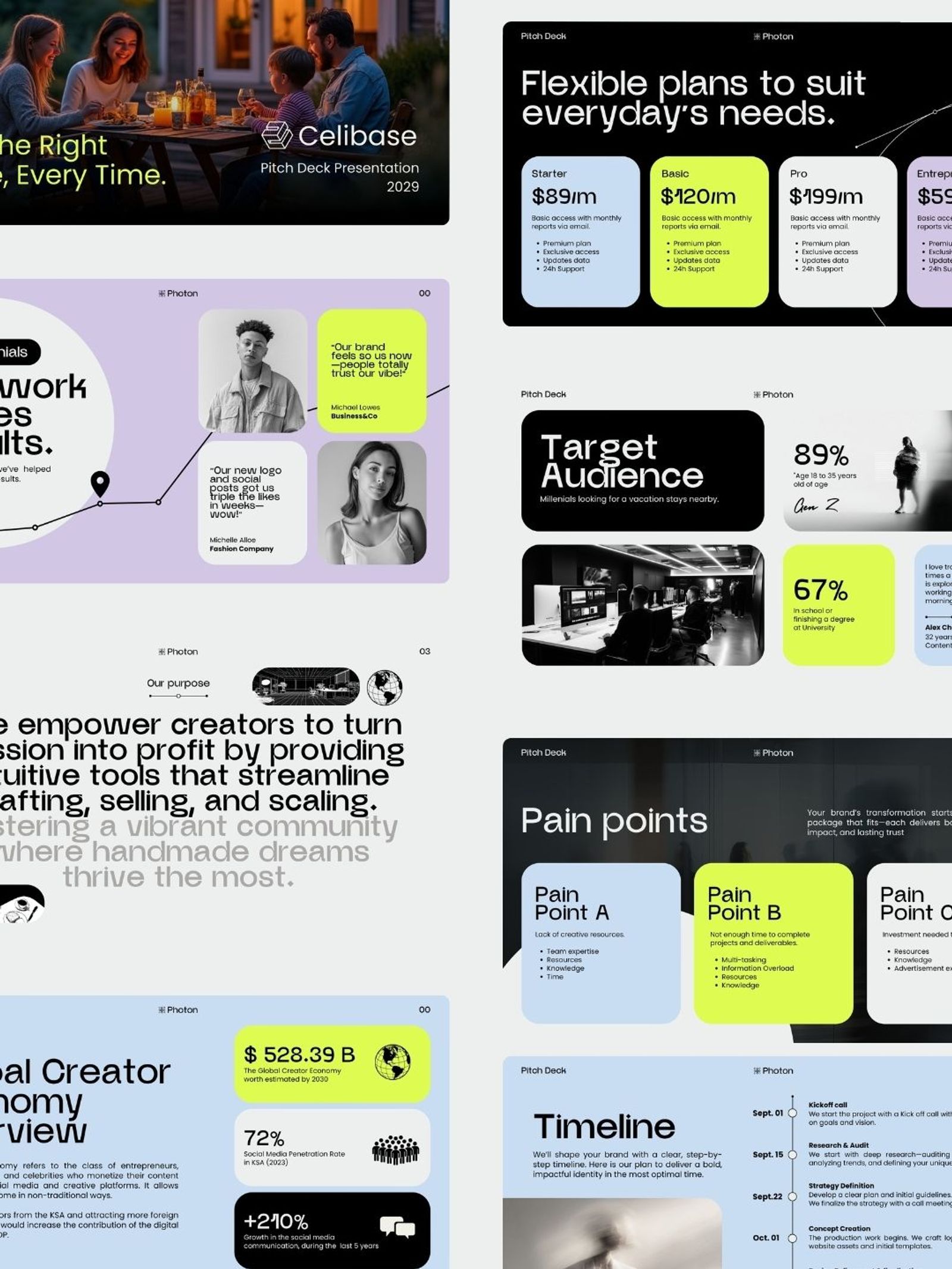 Photon Digital Product — image 3