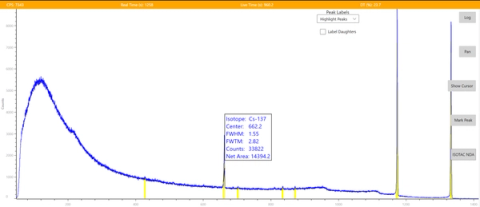 WinOMNI Spectral View