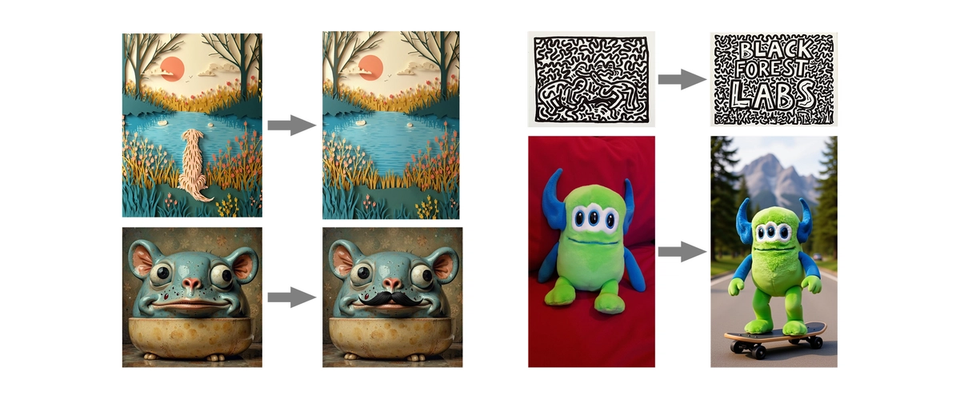 KontextFlux Major Update: Integrating FLUX.1 Kontext Dev Open-Source Model for a New Era of Image Editing