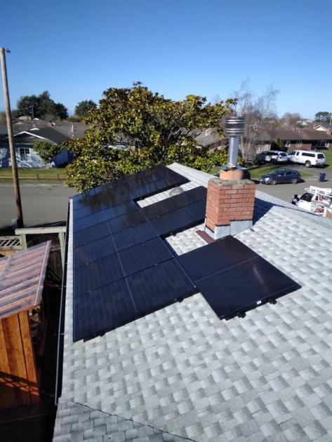 Are Solar Panels Still Worth it in California?