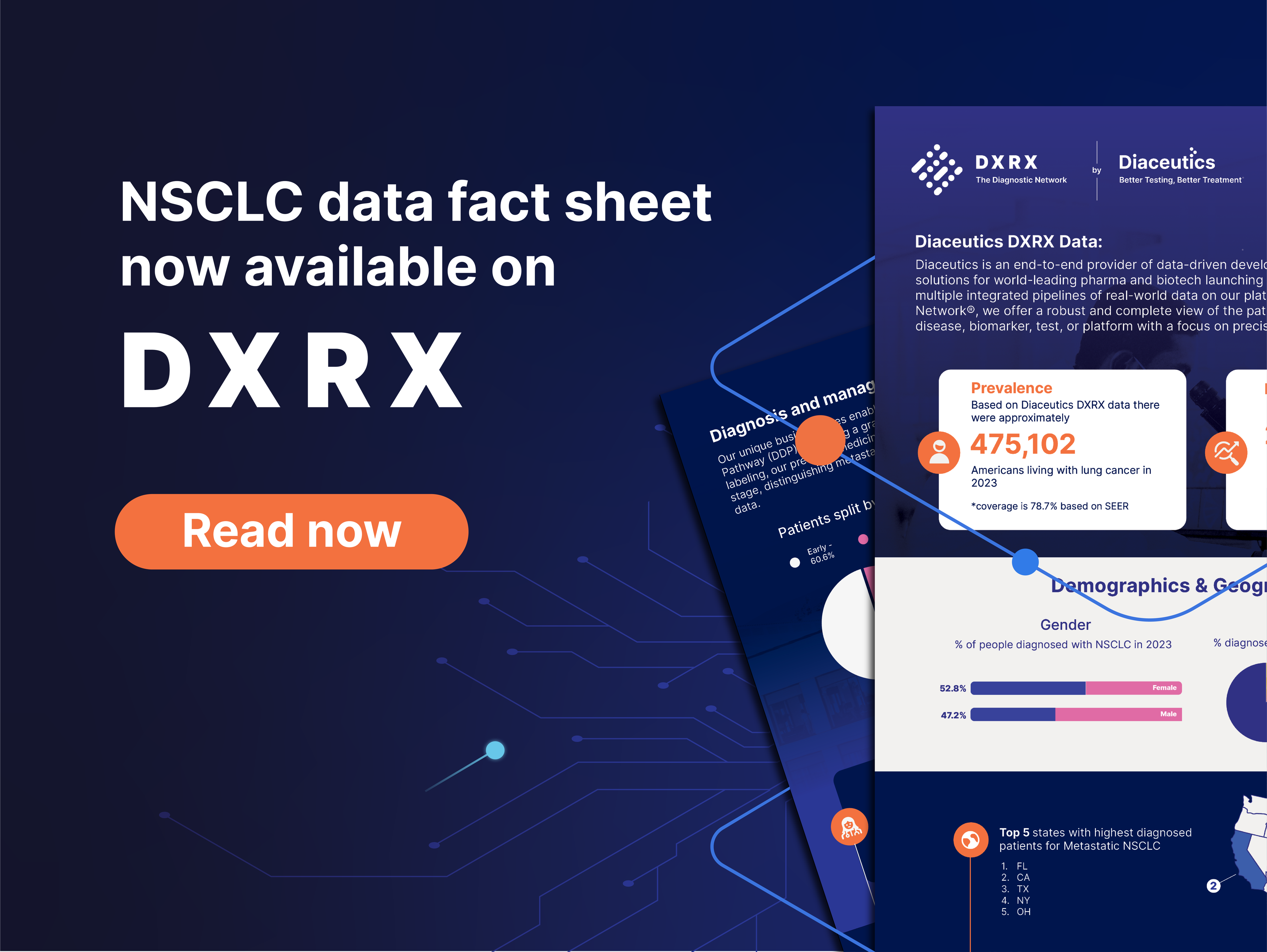 Data Fact Sheet: NSCLC