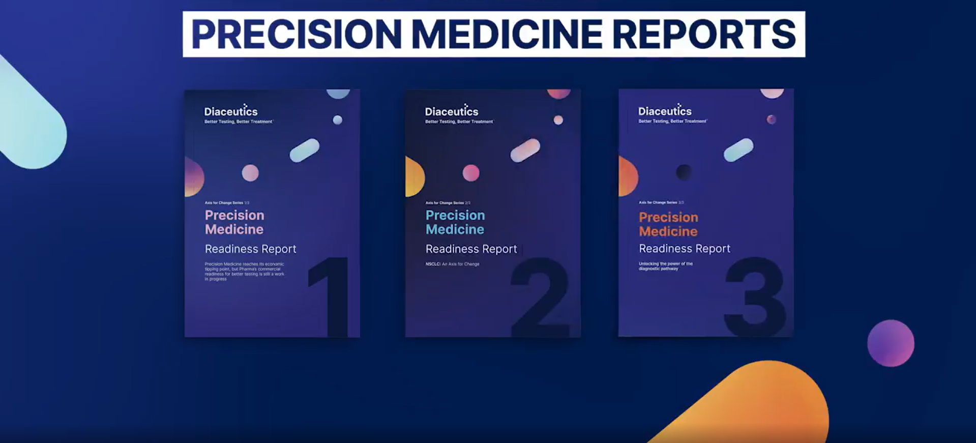 The Axis for Change Series of Reports