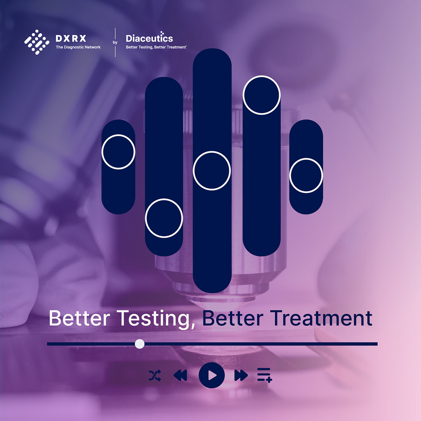 The Better Testing, Better Treatment Podcast
