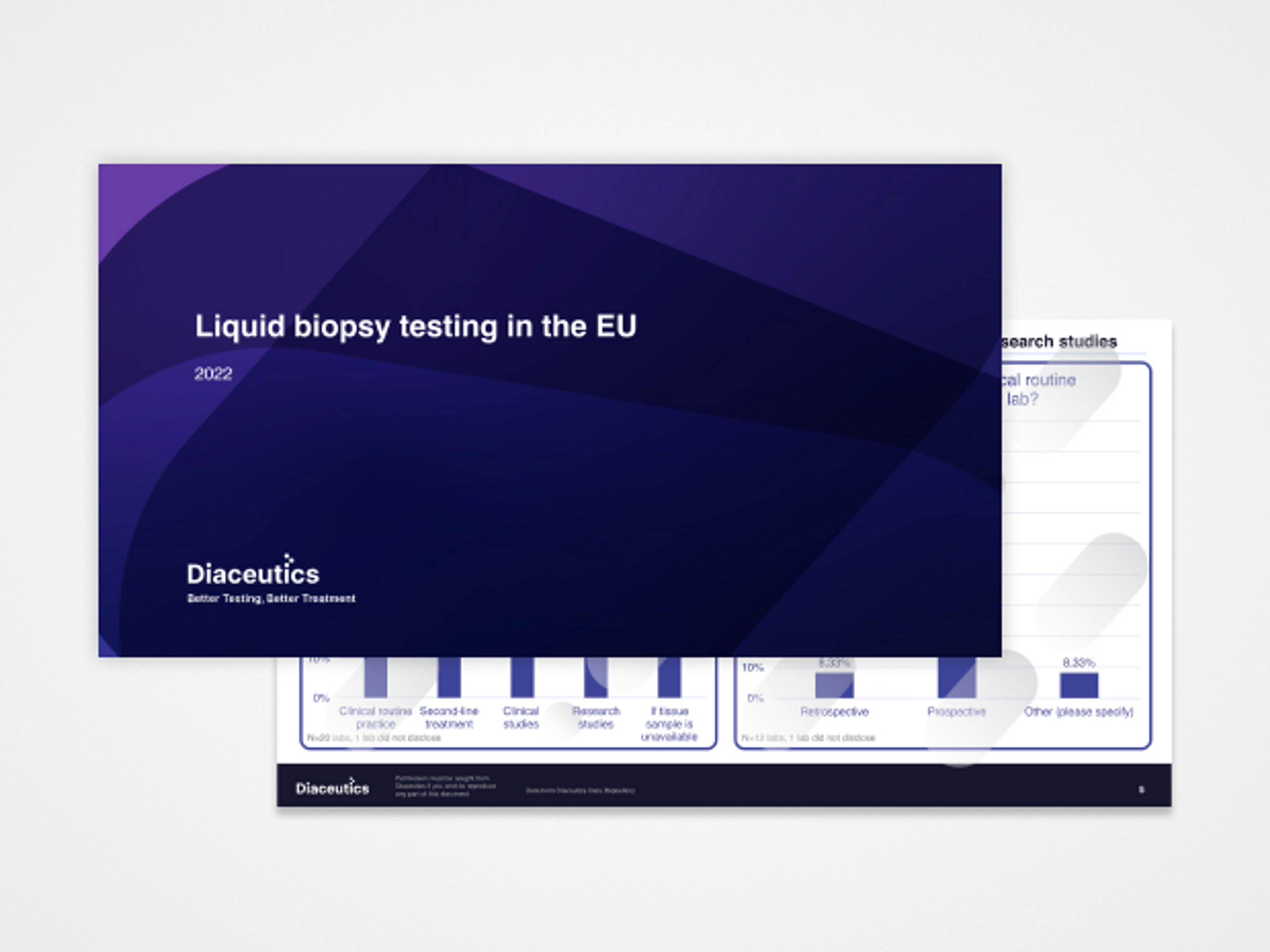 Liquid Biopsy Report cover
