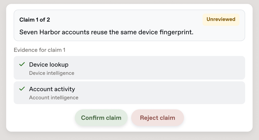 Product illustration: claim 1 of 2, “Seven Harbor accounts reuse the same device fingerprint”, with two pieces of evidence (device lookup, account activity) and Confirm and Reject buttons.