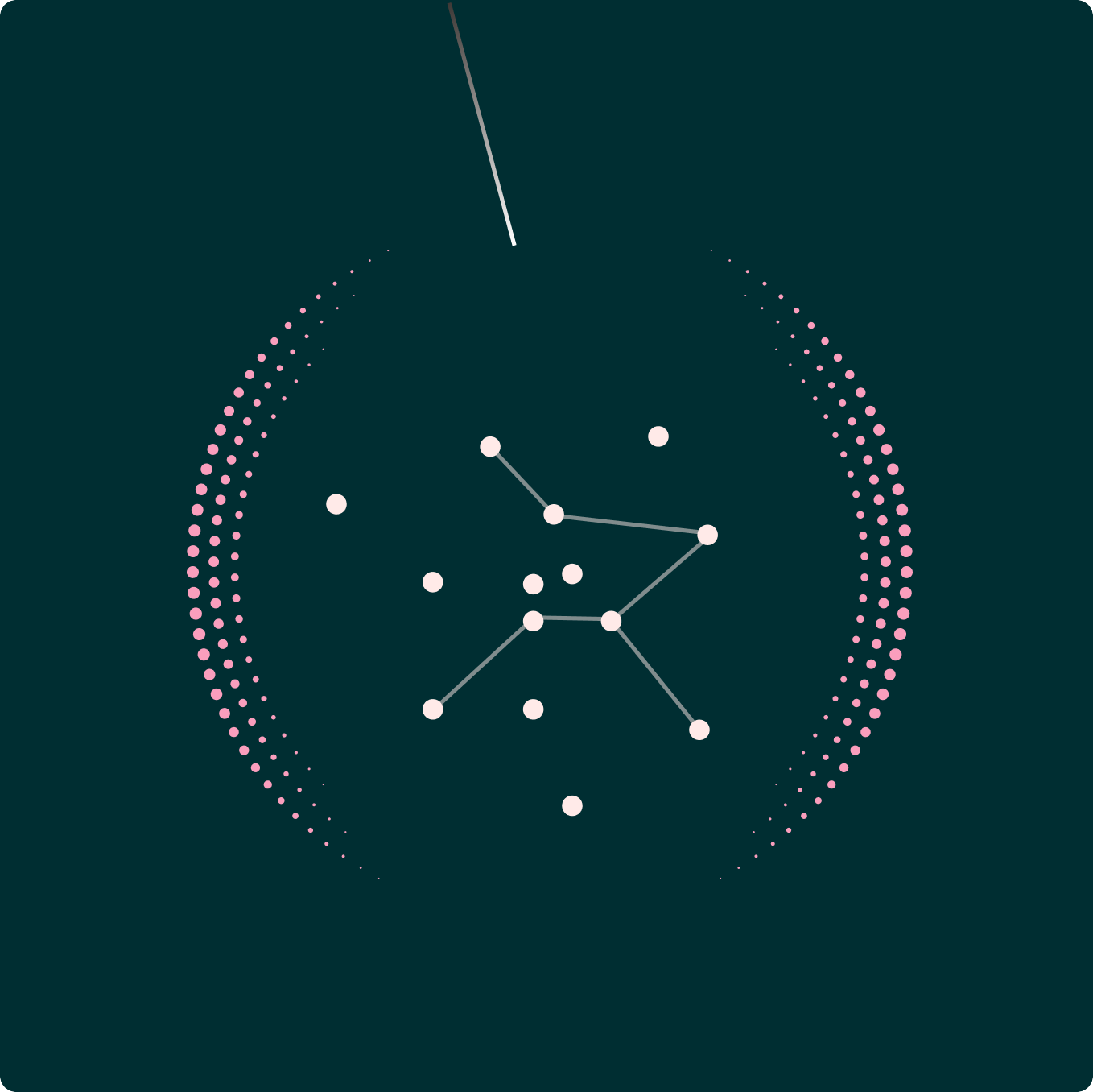 Diagram: a network of connected points inside a ring of pink dots.
