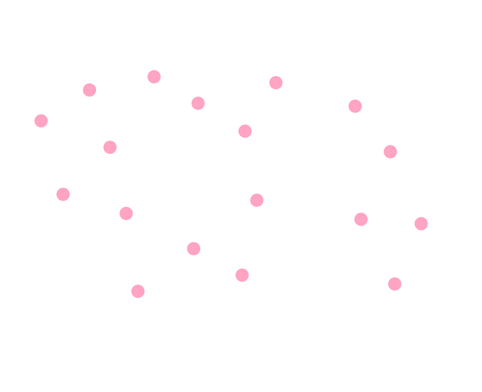 Diagram: a network of pink nodes joined by dashed lines; four white nodes are labelled Freeze assets, Draft subpoena, Freeze assets and Takedown request.
