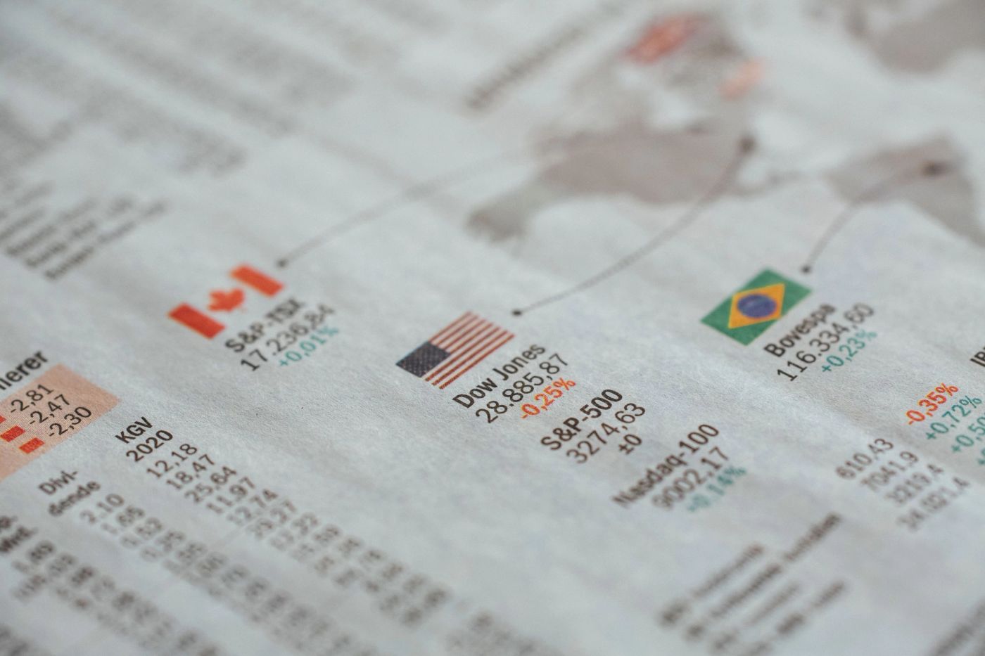 A newspaper page of market tables with flags of Canada, the US and Brazil beside index figures.