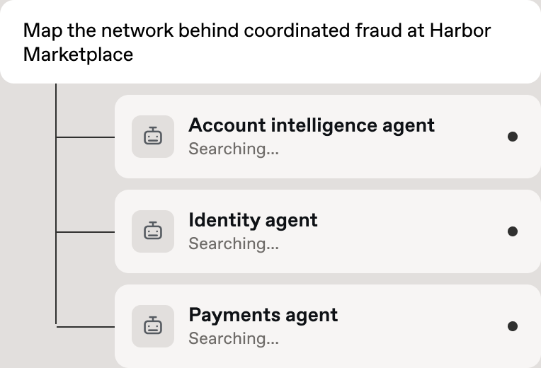 Product illustration: the prompt “Map the network behind coordinated fraud at Harbor Marketplace” branching to three agents — account intelligence, identity and payments — each searching.