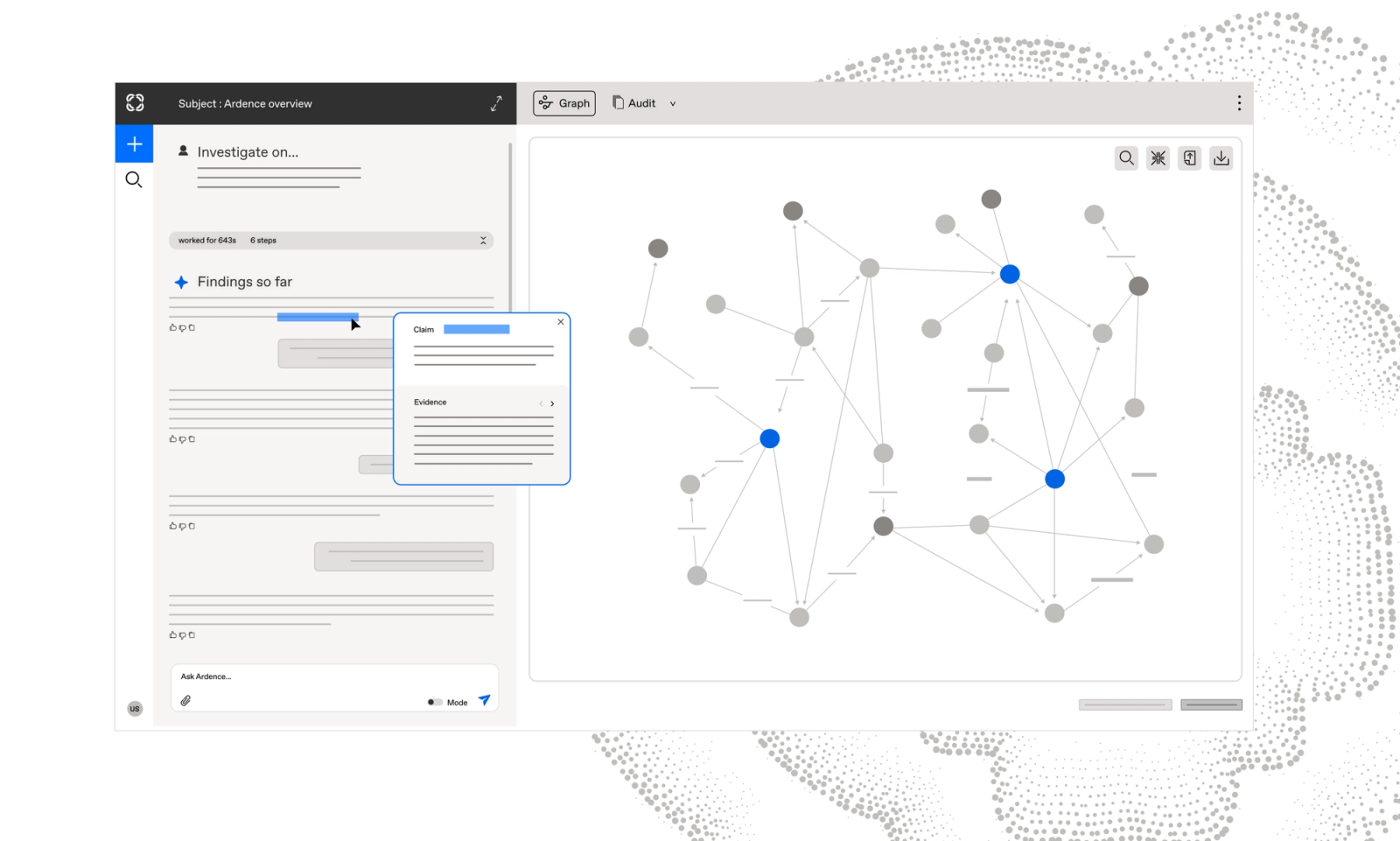 Wireframe of the Ardence investigation workspace: a chat panel with findings and an evidence card beside a graph of connected nodes, two highlighted in blue, over grey dotted particle artwork.