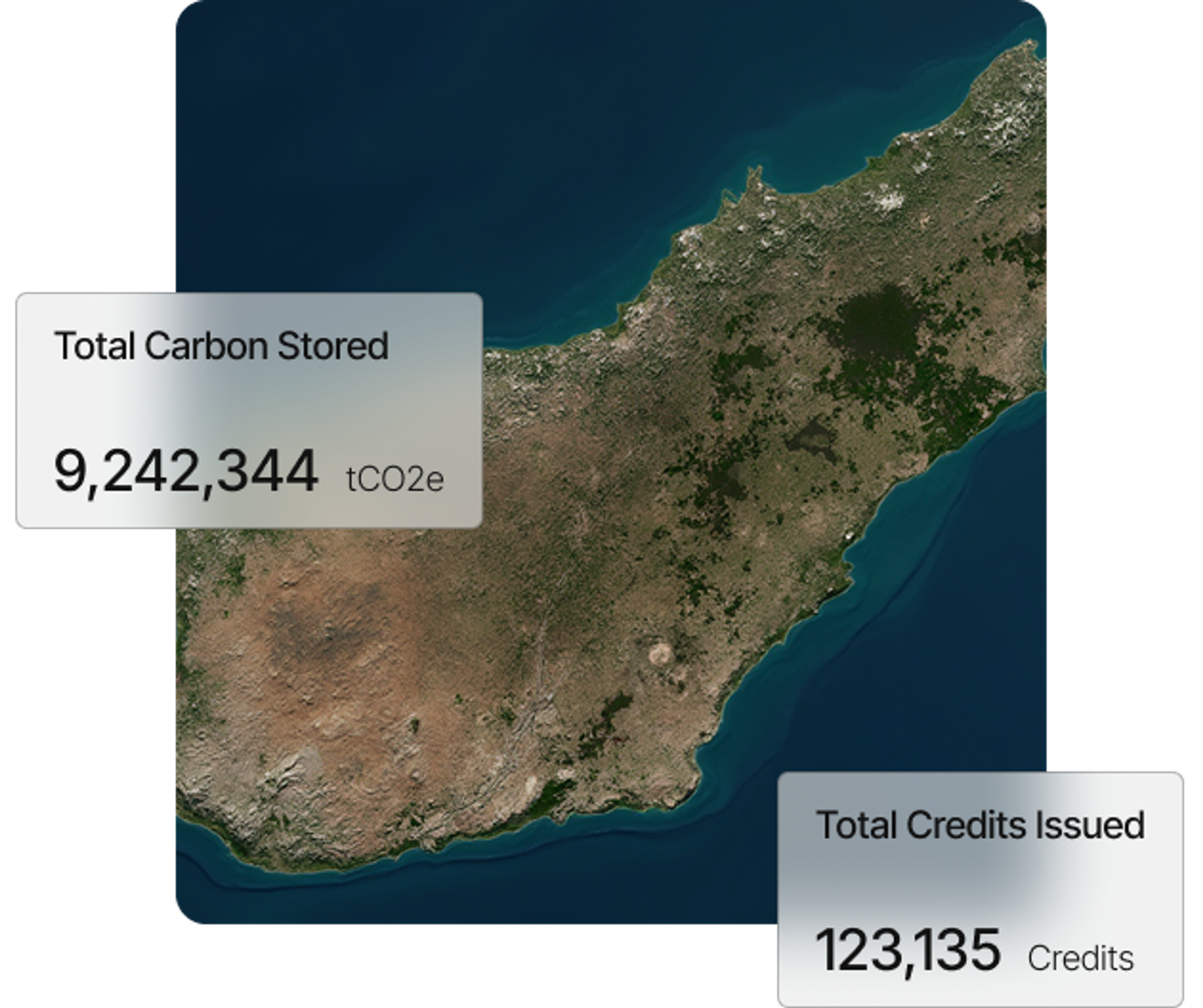 Navigating Regulation & Compliance