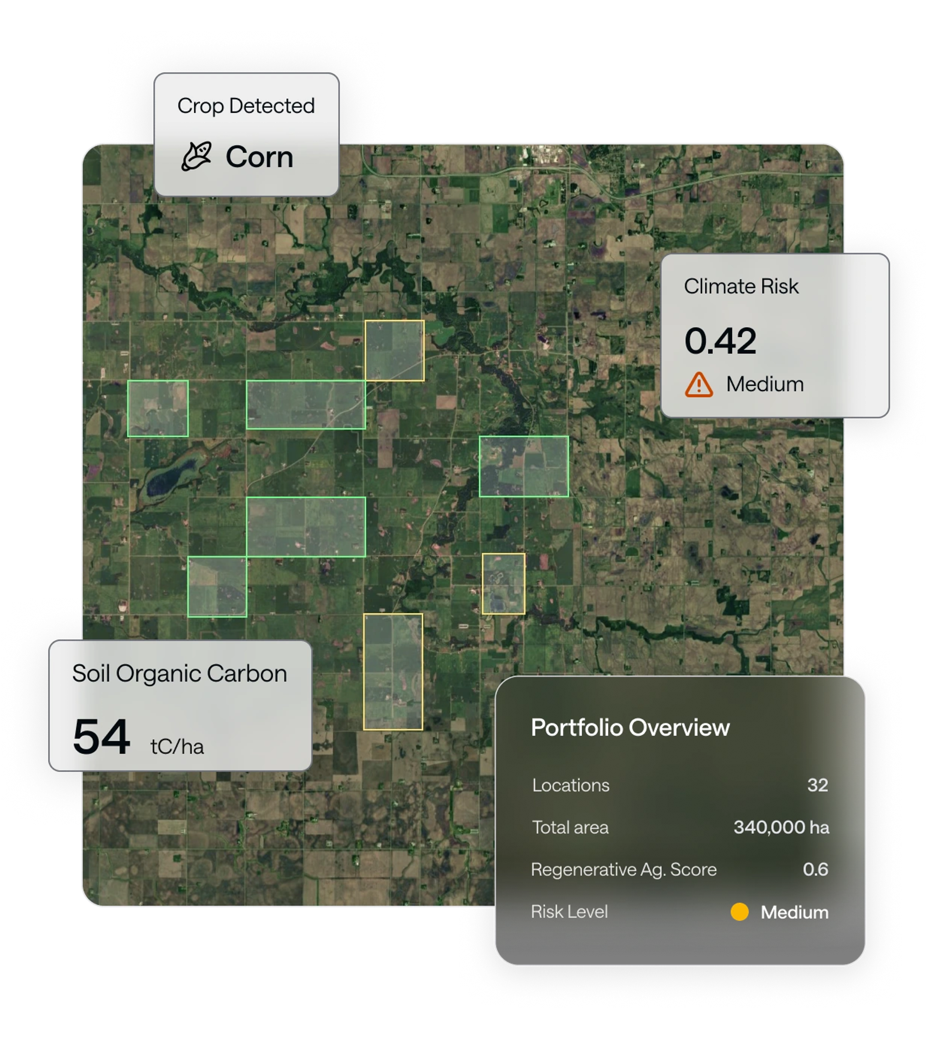 Image for Early first-mile signals